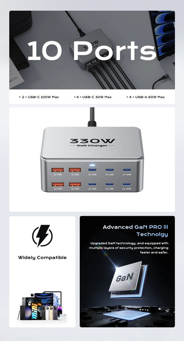 330W GaN 10‑Port USB Charger — 2×100W USB‑C, PD3.0/PPS/QC3.0, for MacBook Pro & iPhone 15/16