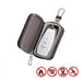 Car Key Signal Blocker Pouch - PU Leather Faraday Key Fob Case (Black, Zipper)