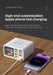 8-Port Wireless Fast Charging Station — 15W Wireless, 65W Total, PD & QC