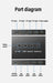 4 In 4 Out KVM USB3.0 Switch Shared Controller Hub Adapter USB2.0 Printer Splitter Switcher for PC Laptop Keyboard Mouse Monitor