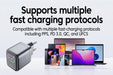 45W PD GaN USB‑C Charger with AI Touch Display — USB‑C PD for iPhone & Android (EU/UK/US)