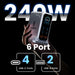 240W GaN 6-in-1 Charger — 140W PD3.1, Digital Display & Ambient Light (USB‑C / USB‑A)