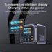 420W GaN PD3.1 PPS Fast Charging Station with Digital Display — up to 140W USB‑C